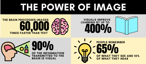 The psychology of Super Bowl ad success - visual alignment